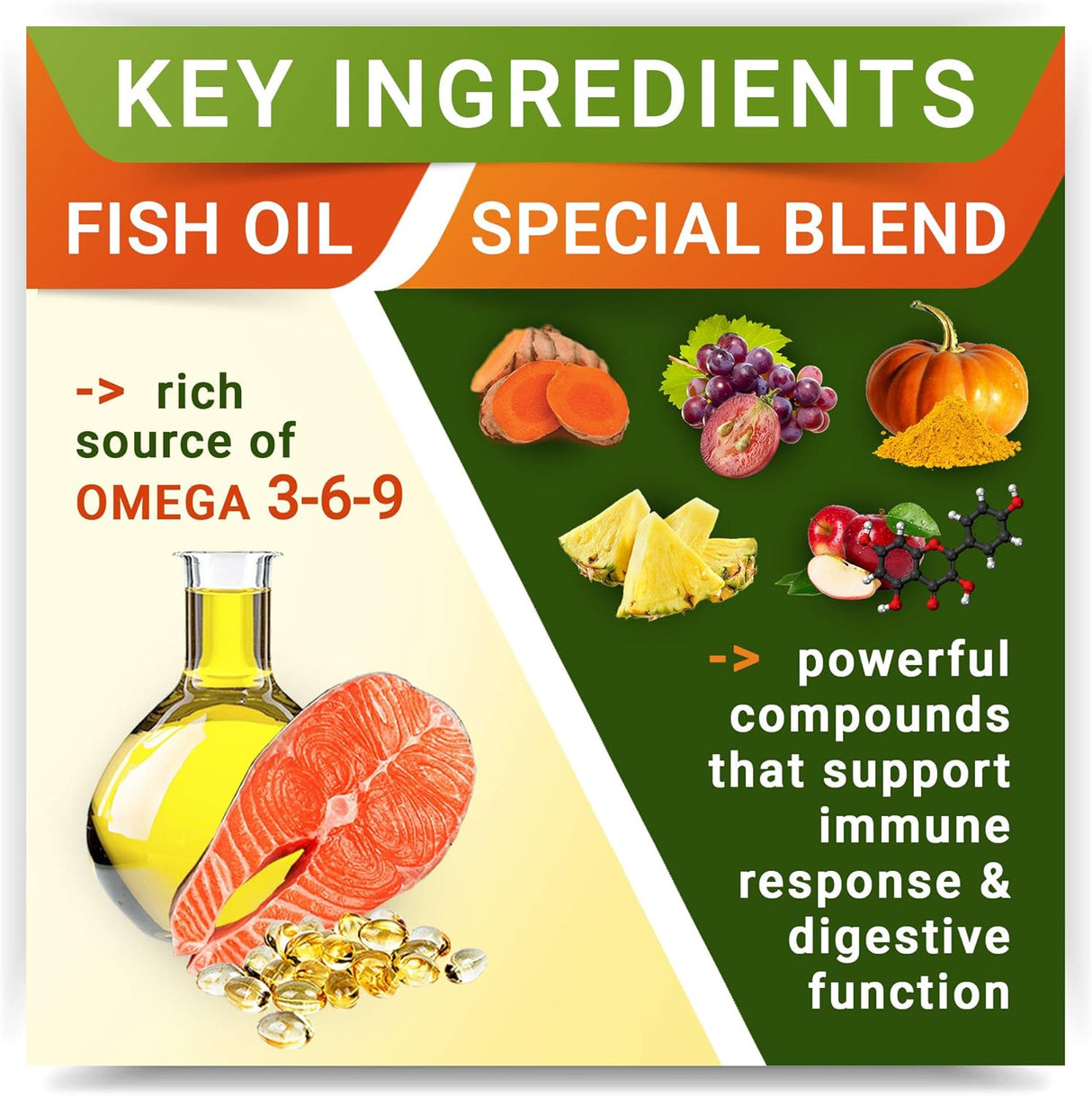 Suplemento inmunológico y digestivo con Omega 3