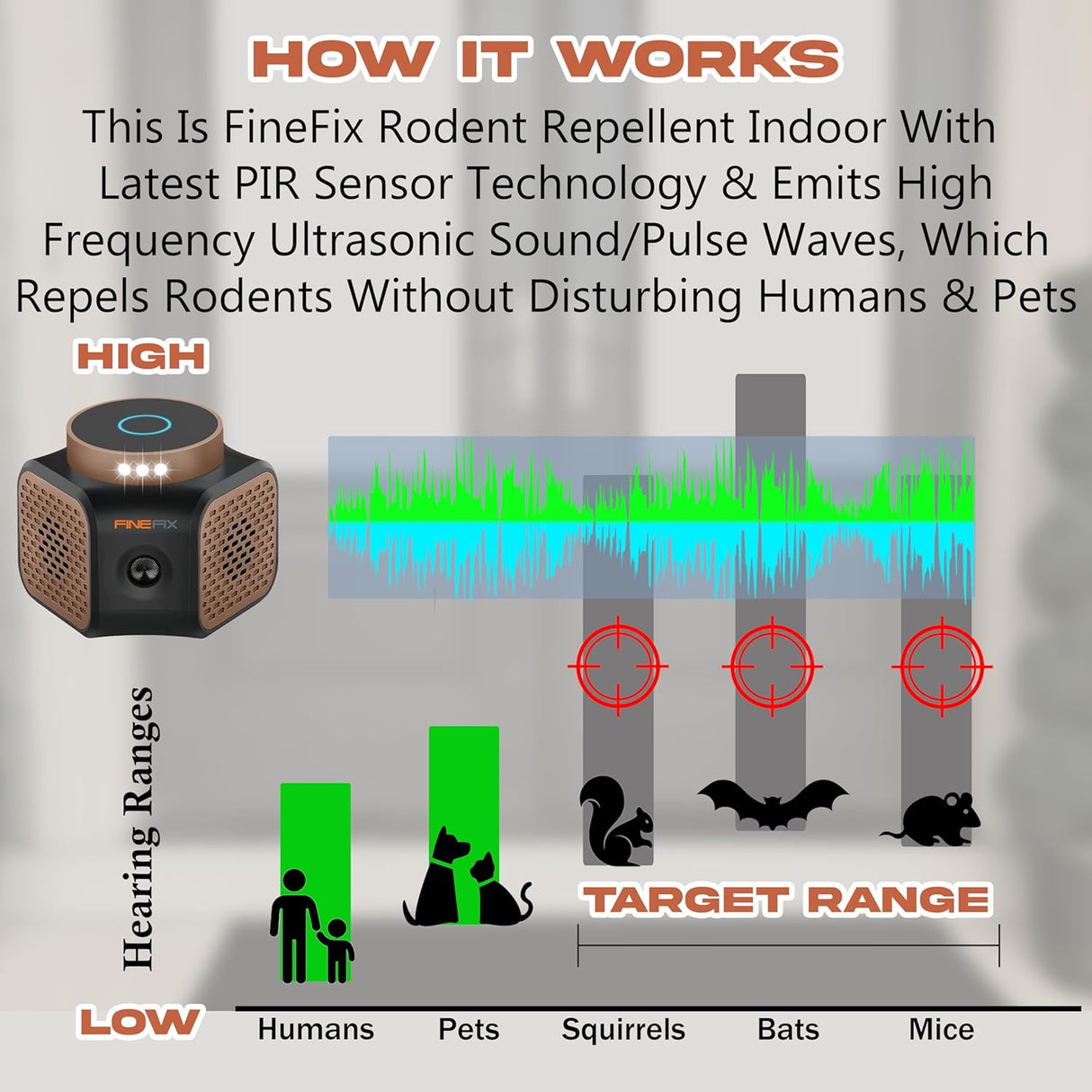 Repelente de roedores ultrasónico de 360°-CHIP FINEFIX