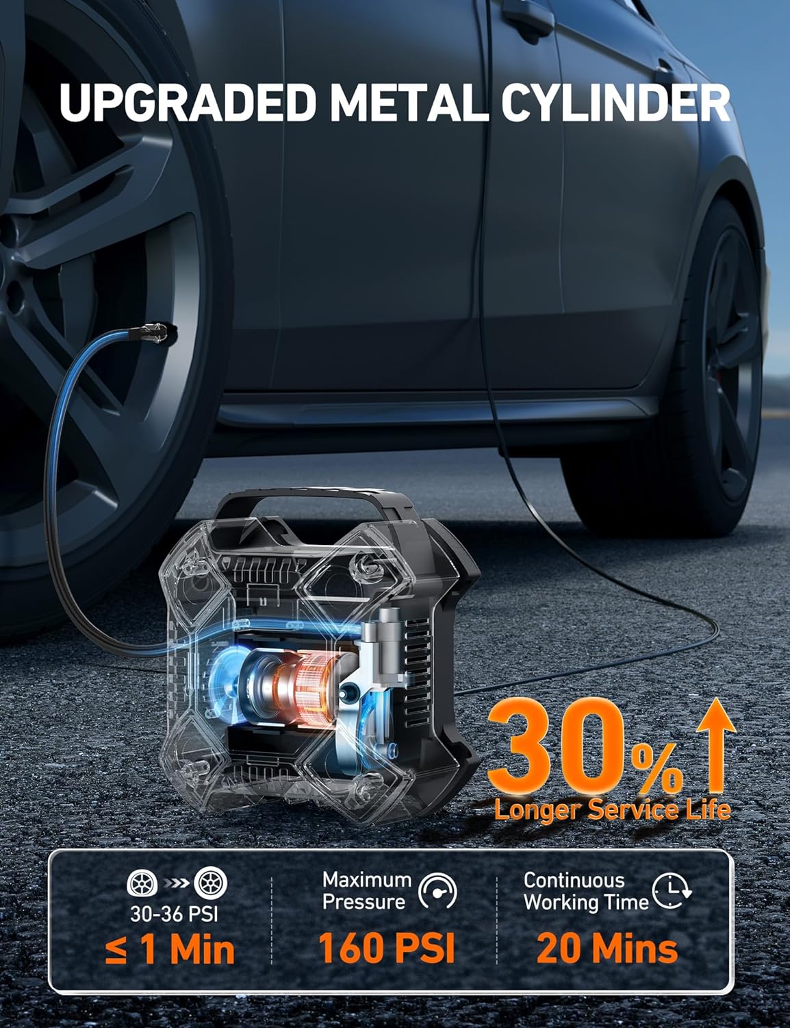 AstroAI Compresor de aire inflador de neumáticos bomba de aire portátil para neumáticos de coche, bomba de neumático de estructura metálica integrada de 12 V DC, 160 PSI con luz LED para coches, bicicletas, motocicletas y otros inflables (color amarillo)