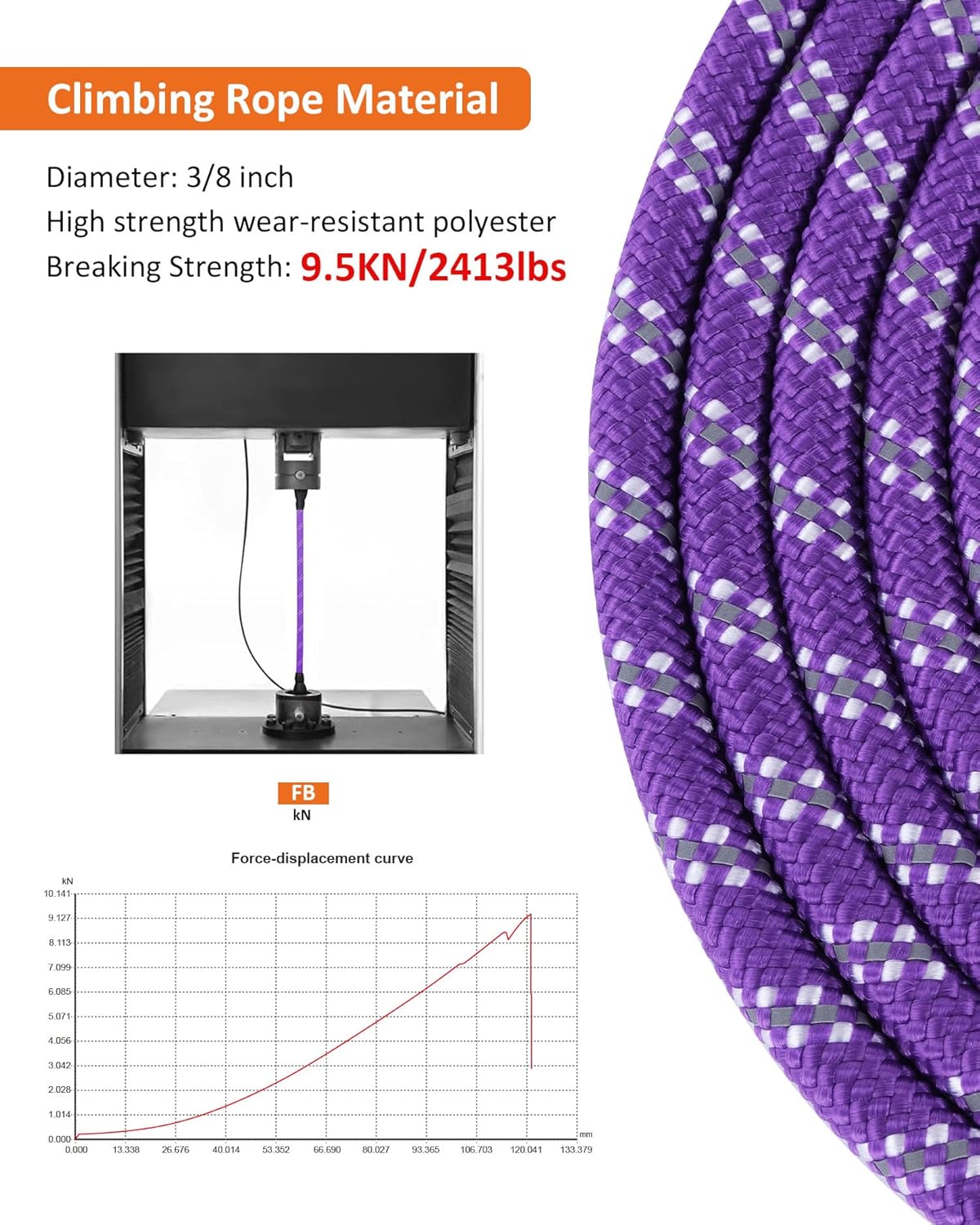 Correa Larga para Perros, Entrenamiento, Paseo, Camping
