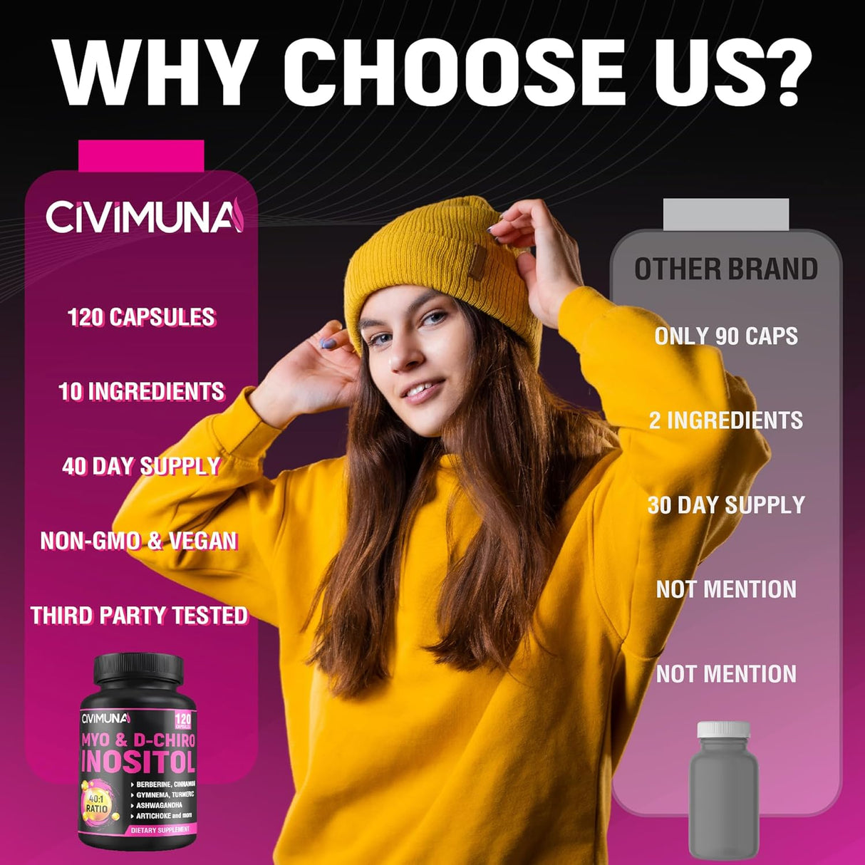 Suplemento de Inositol con Ashwagandha, Berberina y Canela - 120 cápsulas