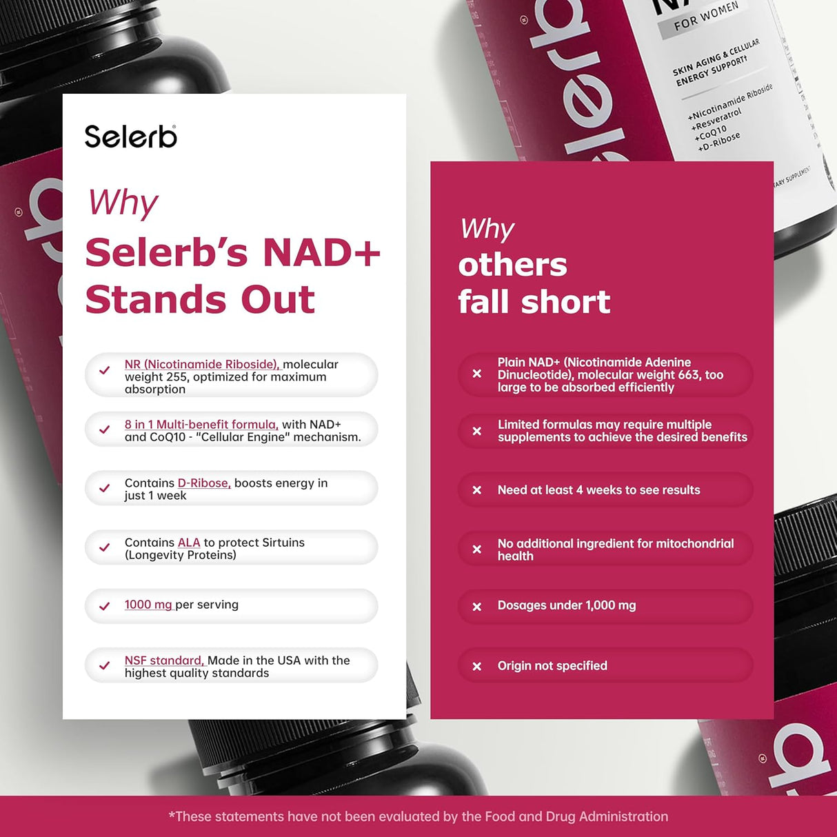 Suplemento de NAD+ para Mujeres - Salud Celular y Energía