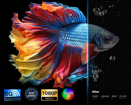 Proyector GooDee 4K Soporte 1080P WiFi Bluetooth 15000L