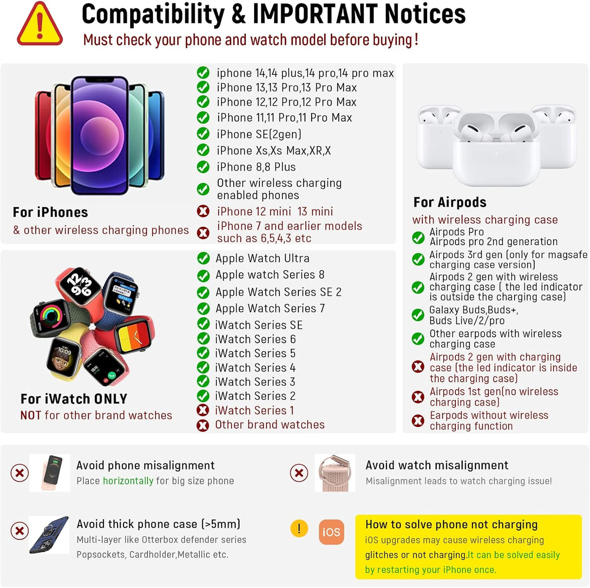 Cargador o Estación de carga inalámbrica 3 en 1