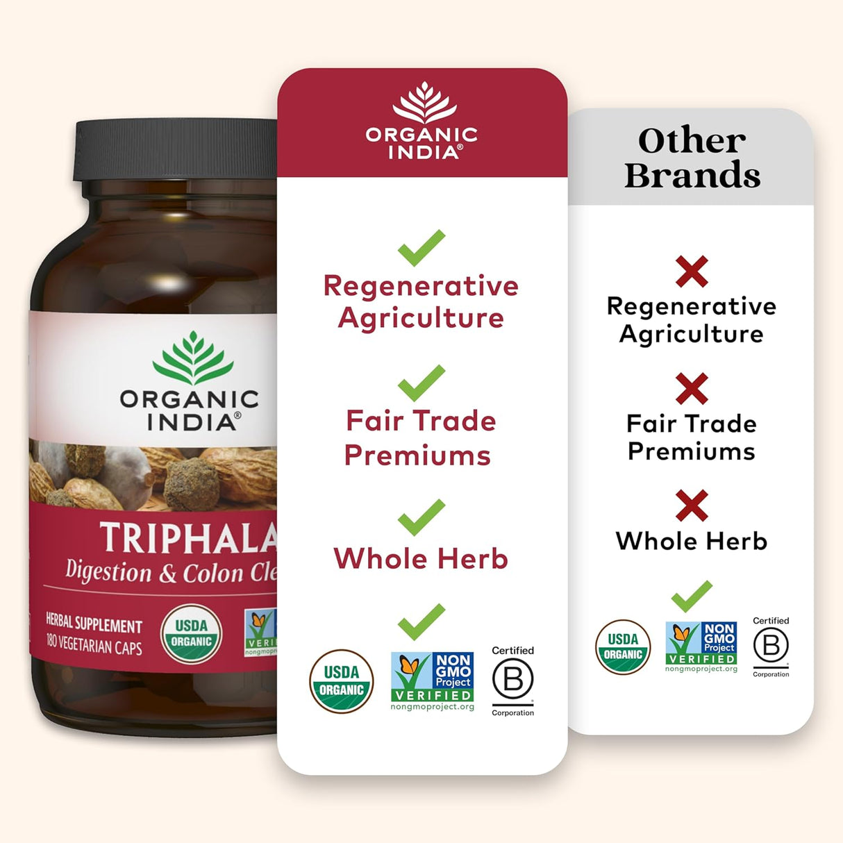 Suplemento ORGANIC INDIA Triphala Apoyo a la digestión