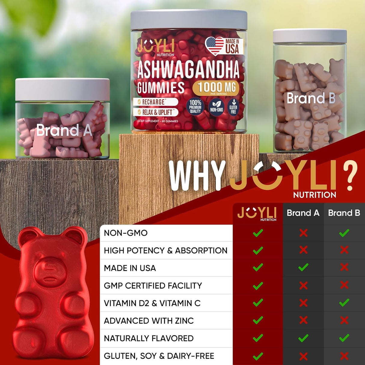 Gomitas de Ashwagandha - Suplemento Natural para Estrés 60u