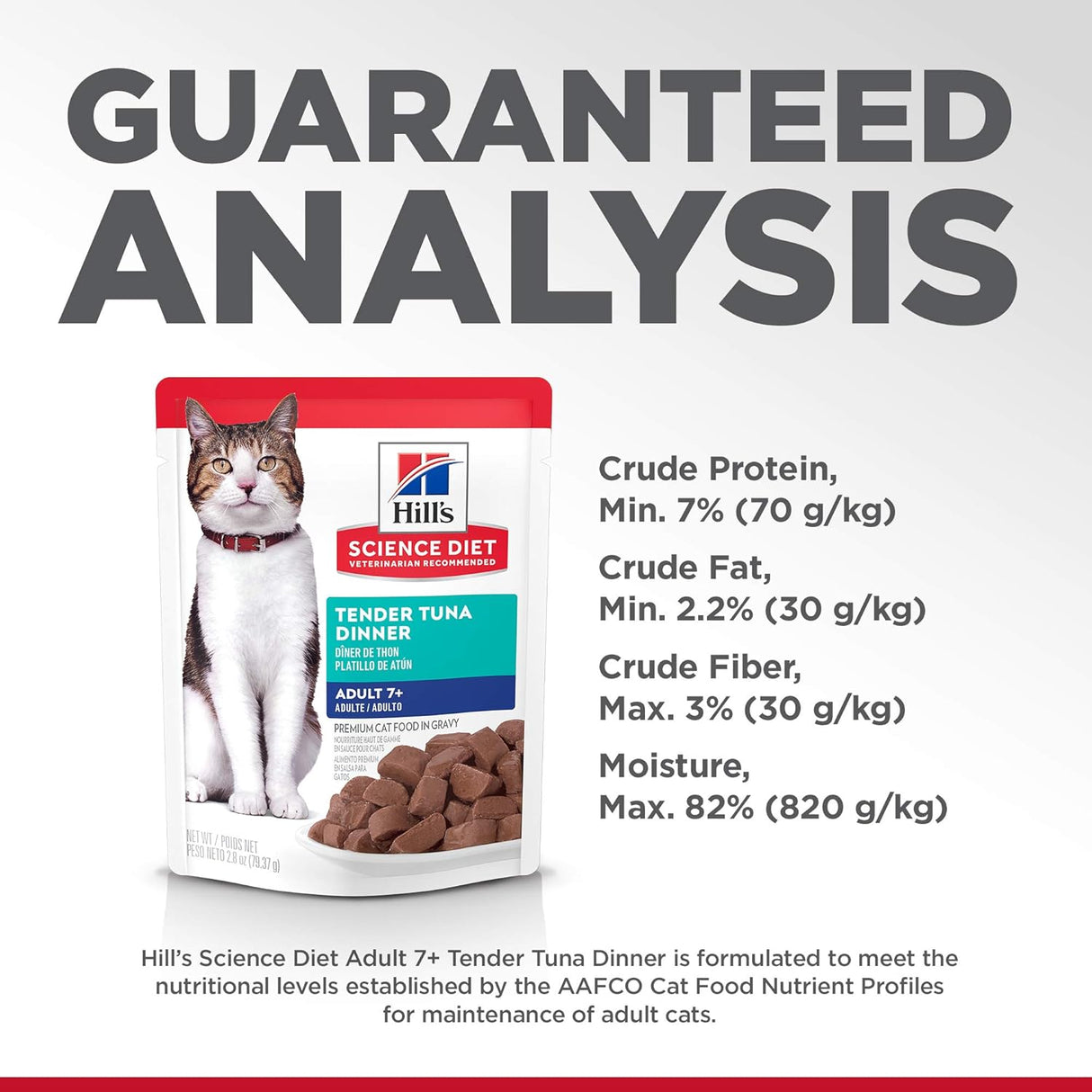 Alimento Bolsa de comida húmeda para gatos paquete de 24