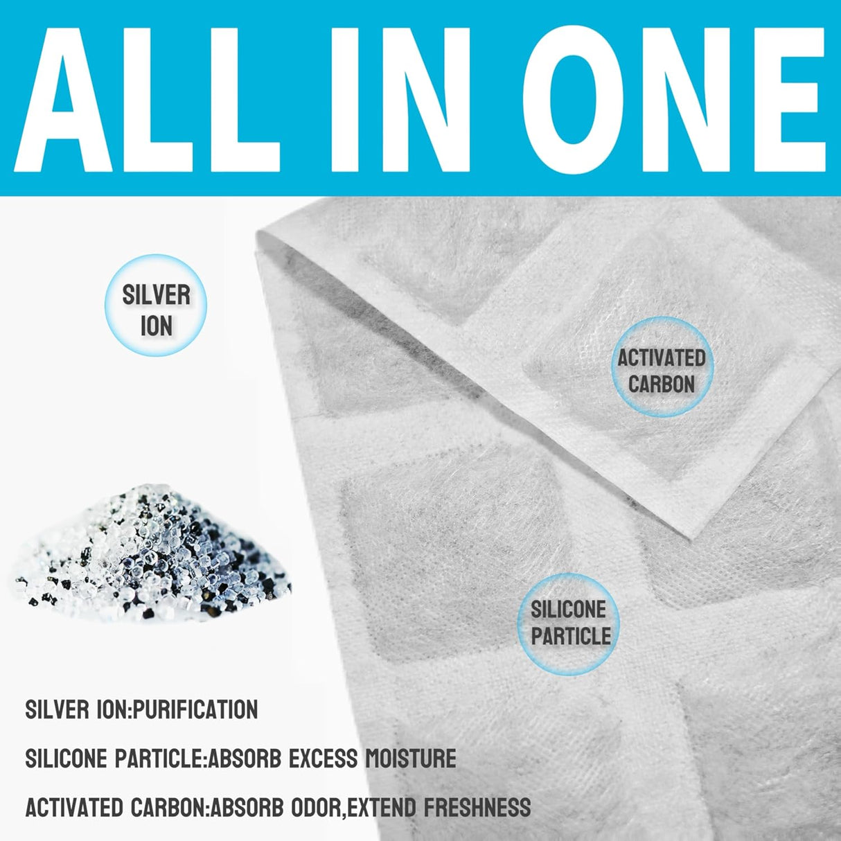 Desodorizador Refrigerador 2 Pack, Absorbe Olores y Humedad