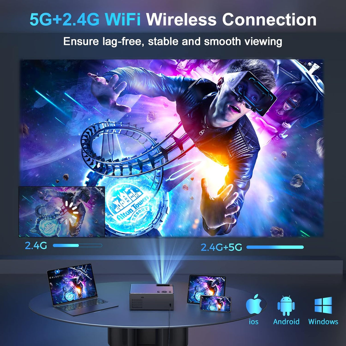 Proyector FUDONI 5G WiFi 1080P 15000L, Compatible con HDMI