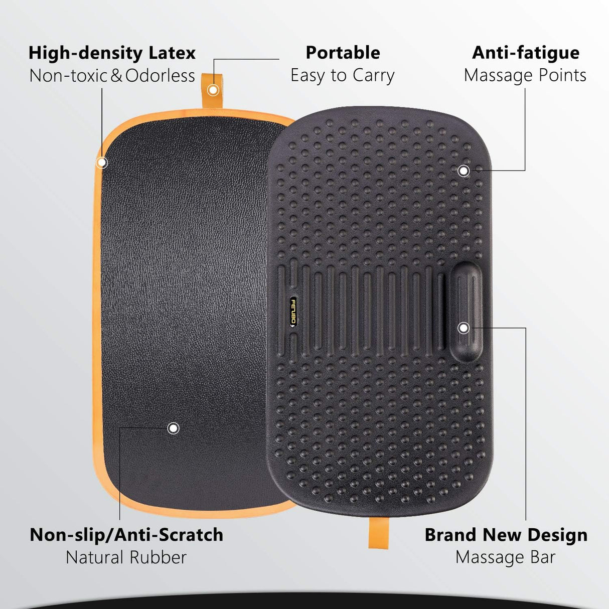 Mat de Pie de Pie FEZIBO con Bar Antifatiga y Balance Ergónomico