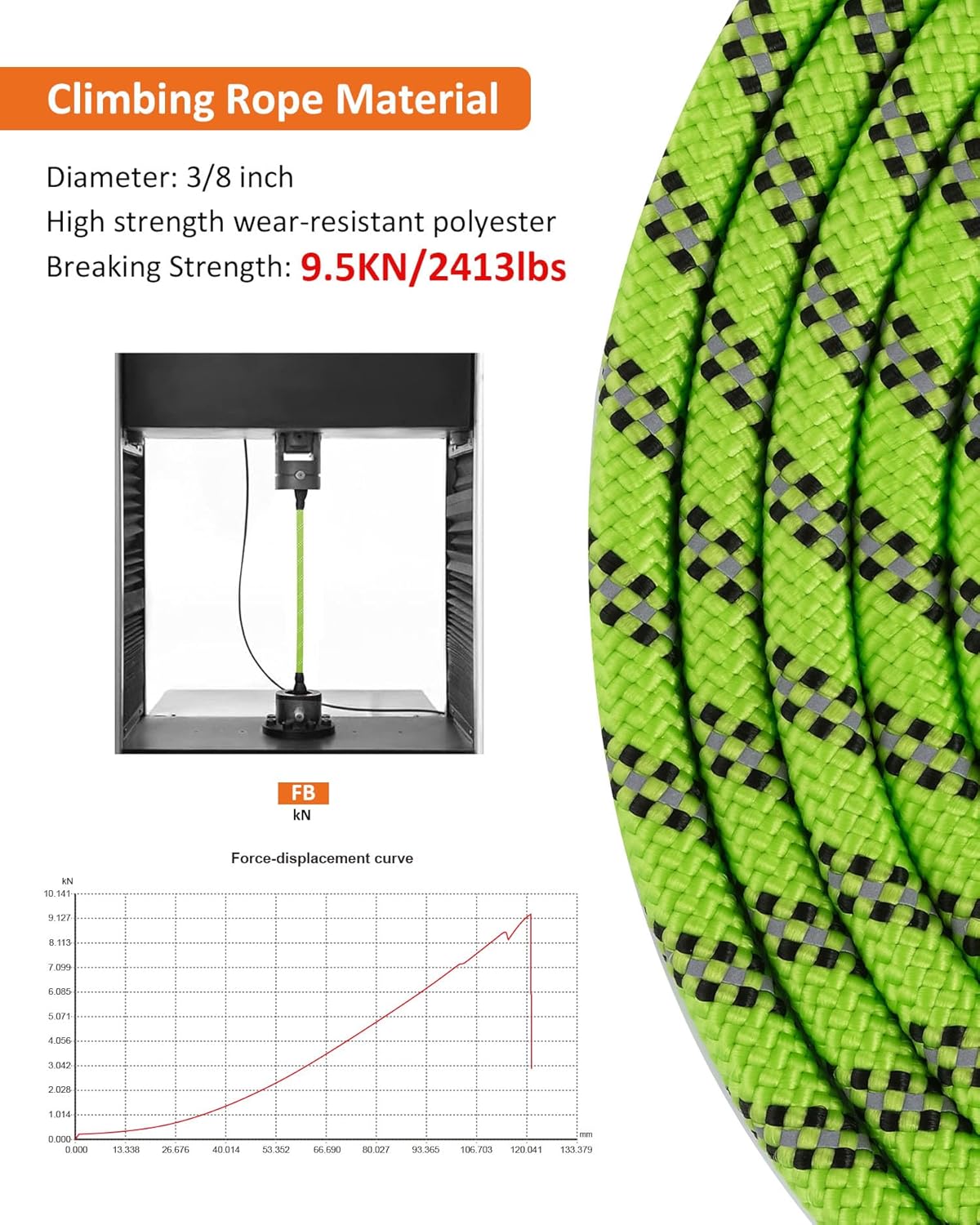 Correa Reflectante para Perros de 16FT a 100FT