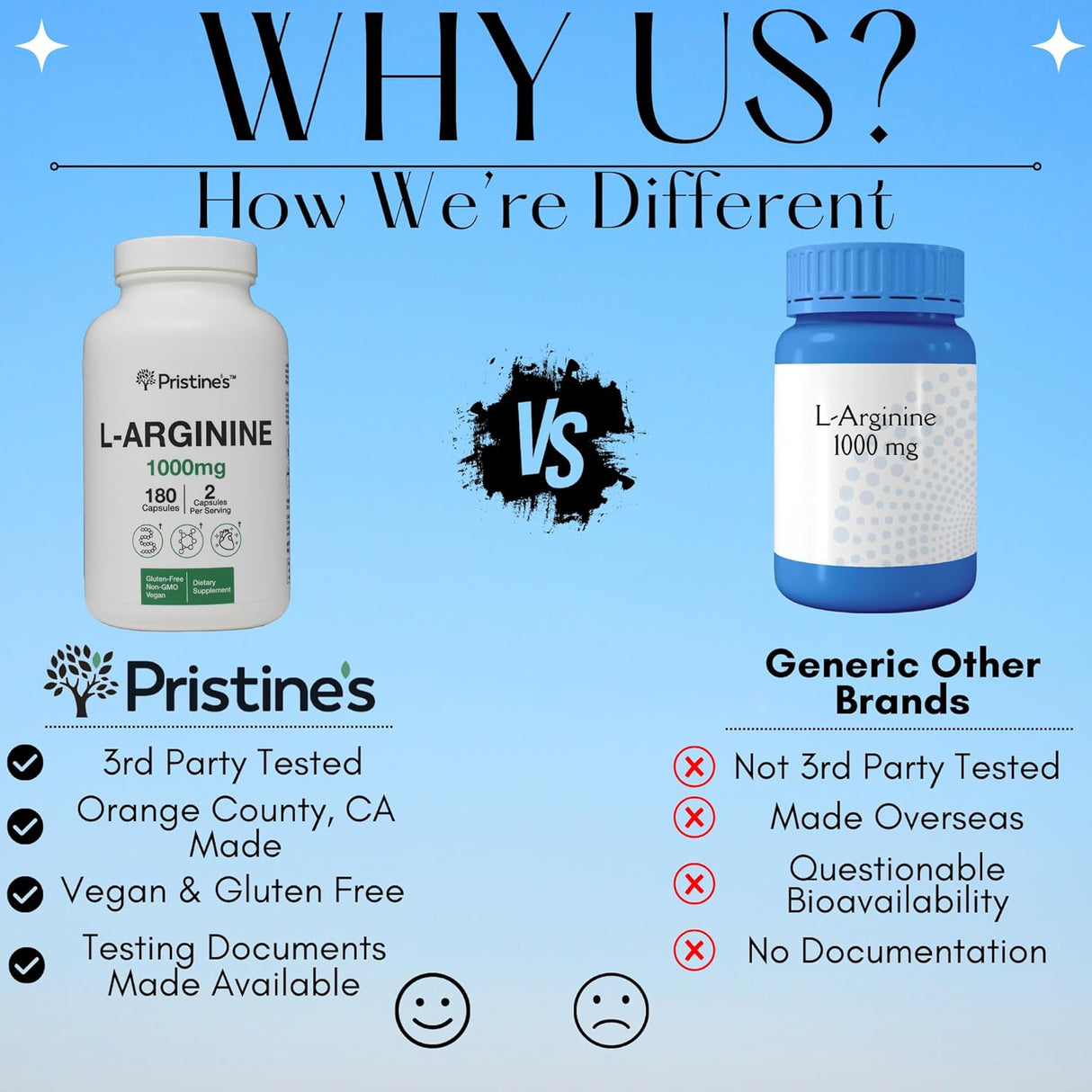 Suplemento de Óxido Nítrico L Arginina 1000mg - PRISTINE