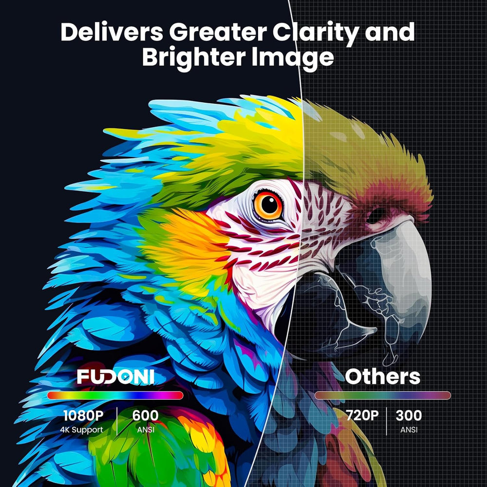 Proyector Smart FUDONI 1080P WiFi, Dolby, 600ANSI, Auto Keystone