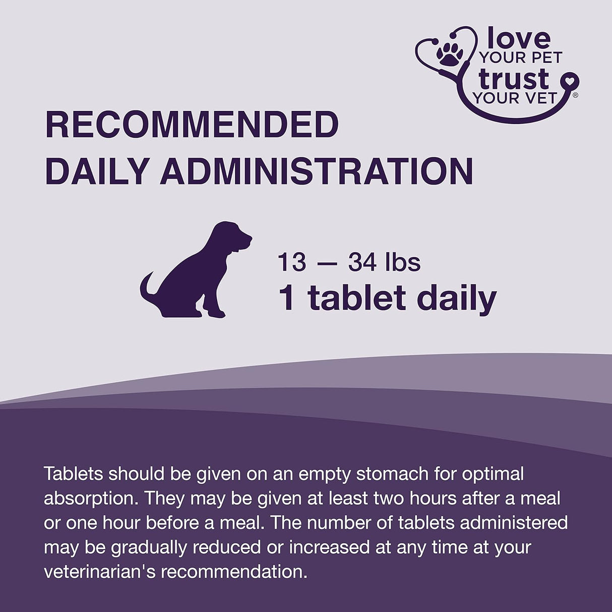 Vitaminas o Tabletas de denamarina para gatos y perros