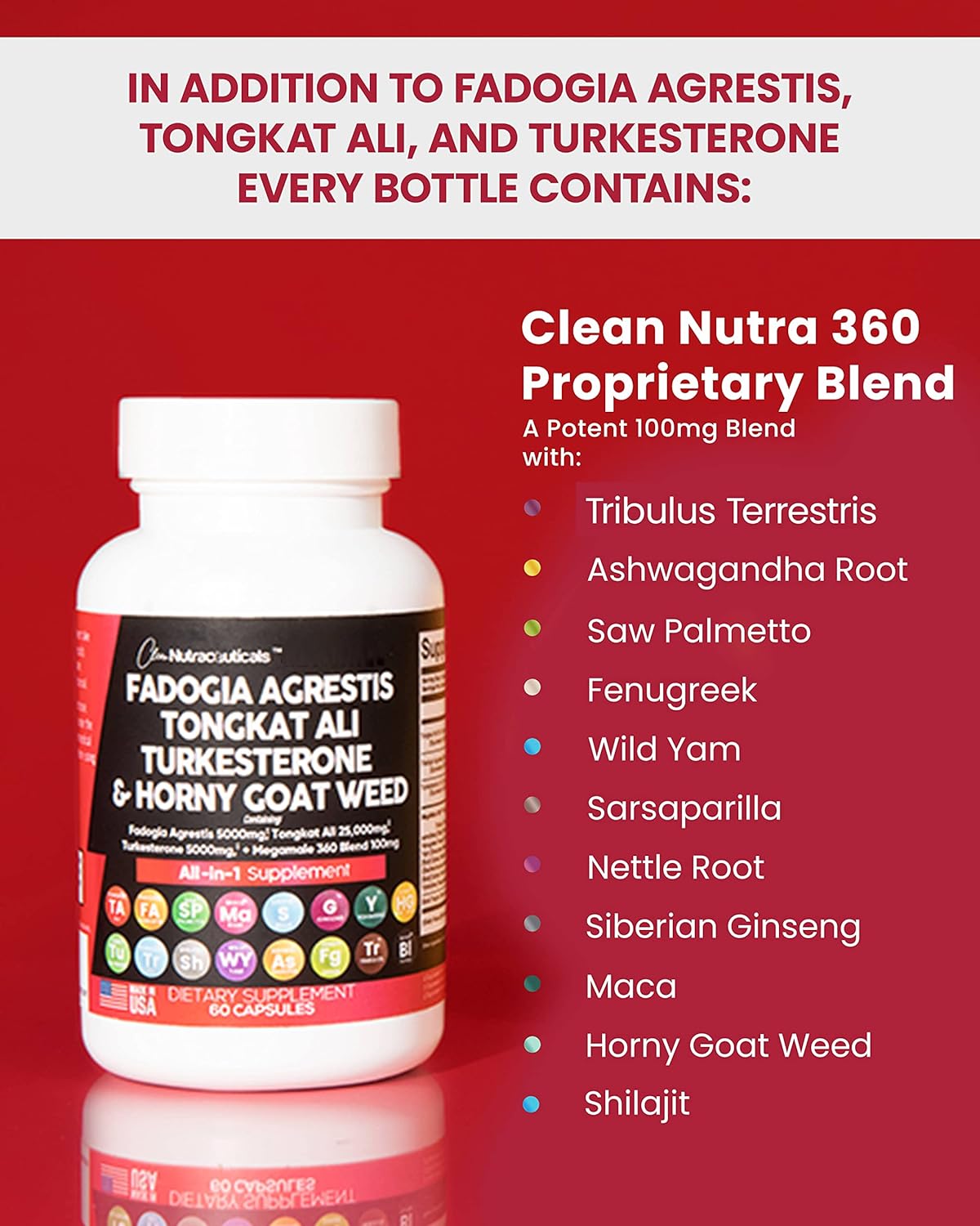 Suplementos Alimenticios con hierba de cabra córnea