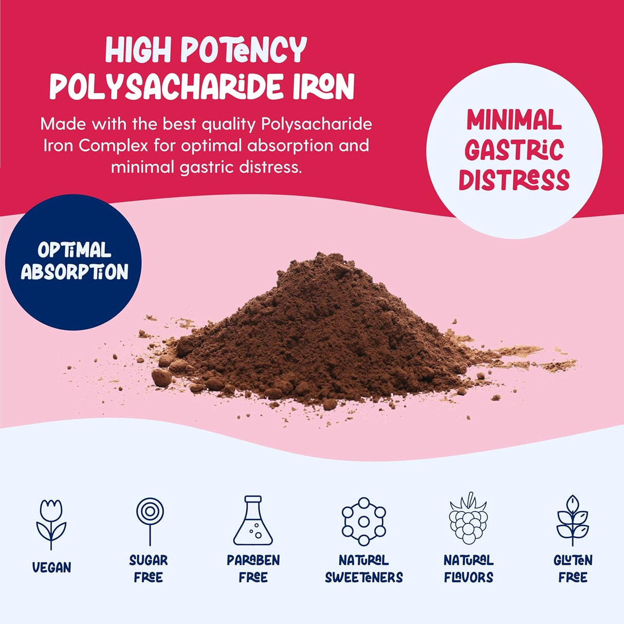 Suplemento 100 mg de complejo de hierro polisacárido adultos
