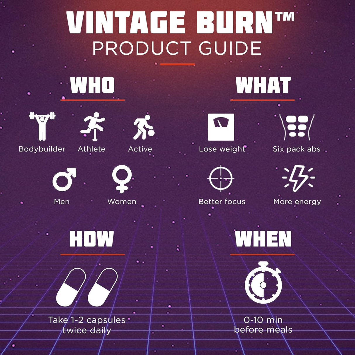 Suplementos Alimenticios Quemador de grasas termogénico