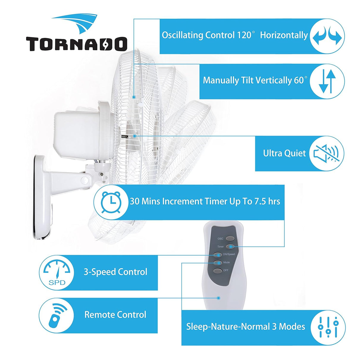 Ventilador de pared Tornado 2 Pack 16 con control remoto 2650 CFM