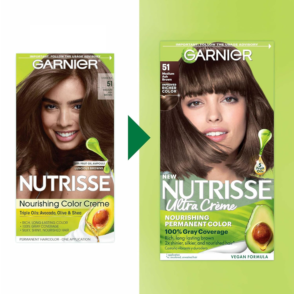 Crema Colorante Permanente Garnier Nutrisse, 2 Cuentos