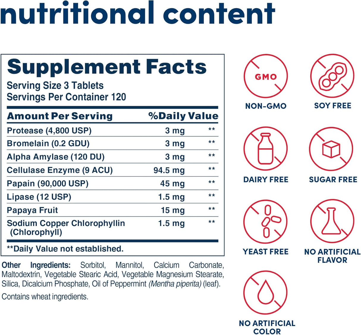 Suplementos Alimenticios Multi Enzyme