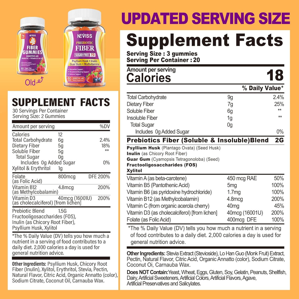 Suplementos de fibra prebiótica de cáscara de psyllium
