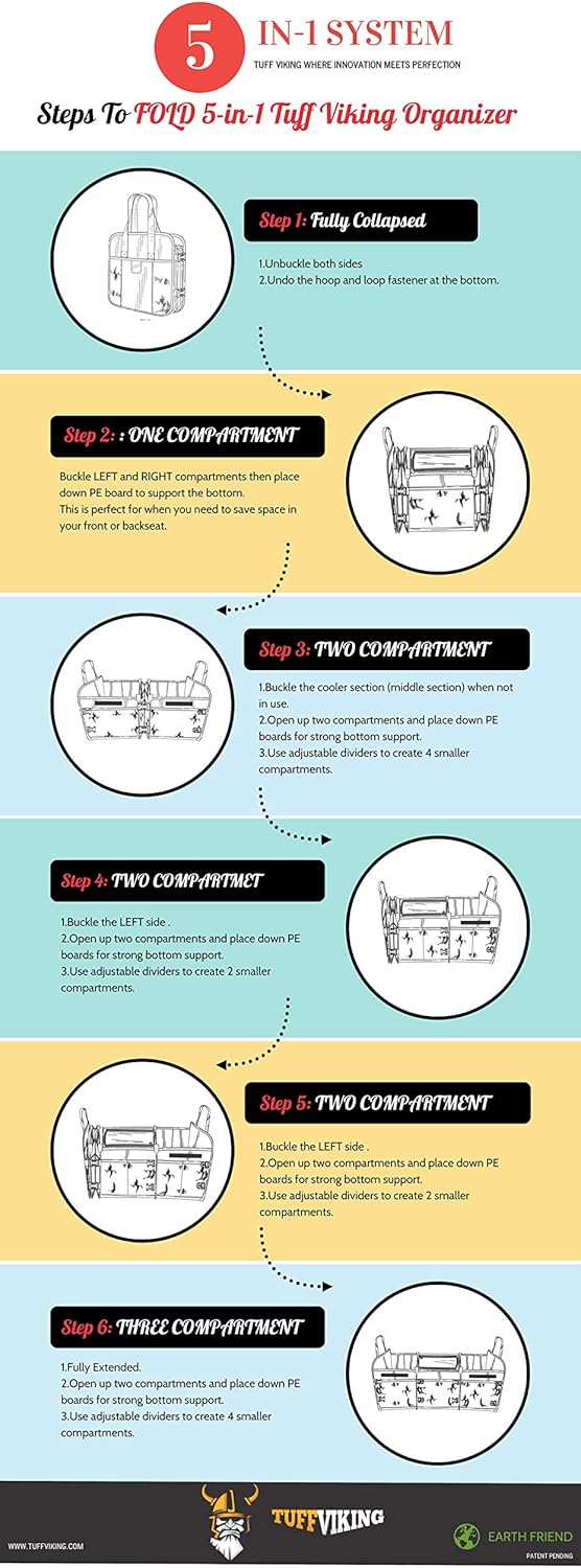 Organizador de maletero SUV 3 Compartimentos con tapa 5 en 1