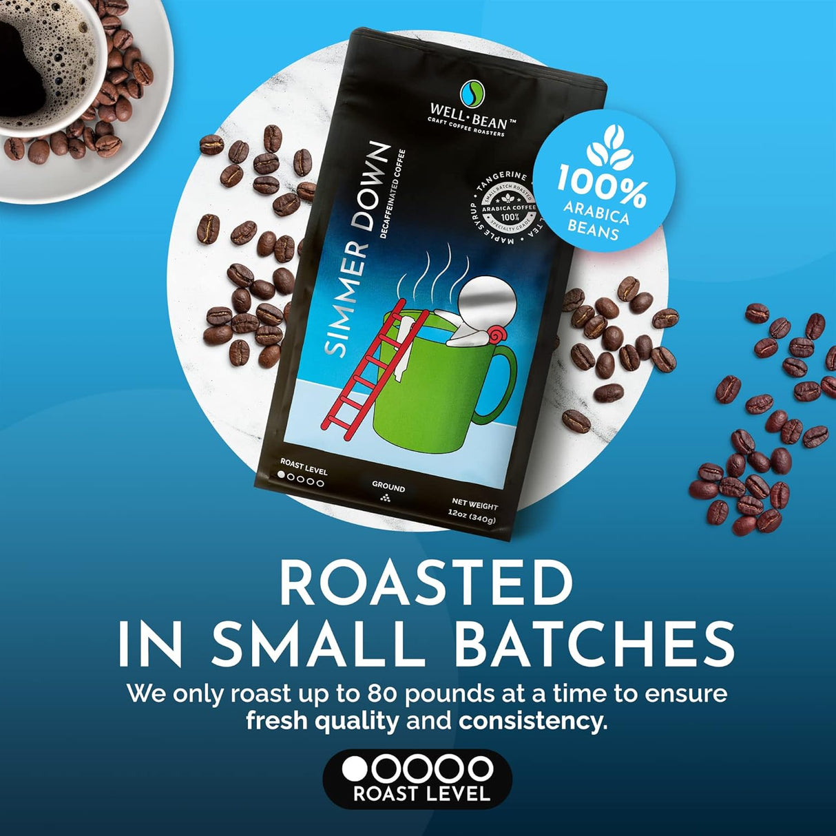 Café Molido Simmer Down - Well-Bean, Descafeinado Suizo 12 oz