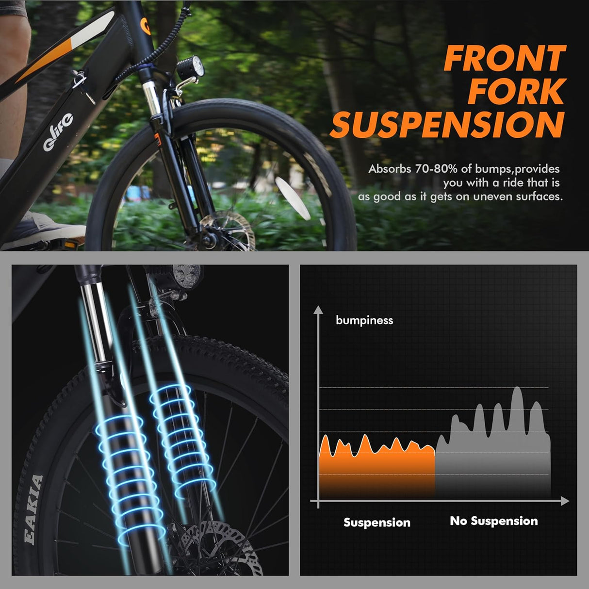 Bicicleta Eléctrica Cityone 26 750W, Batería Removible