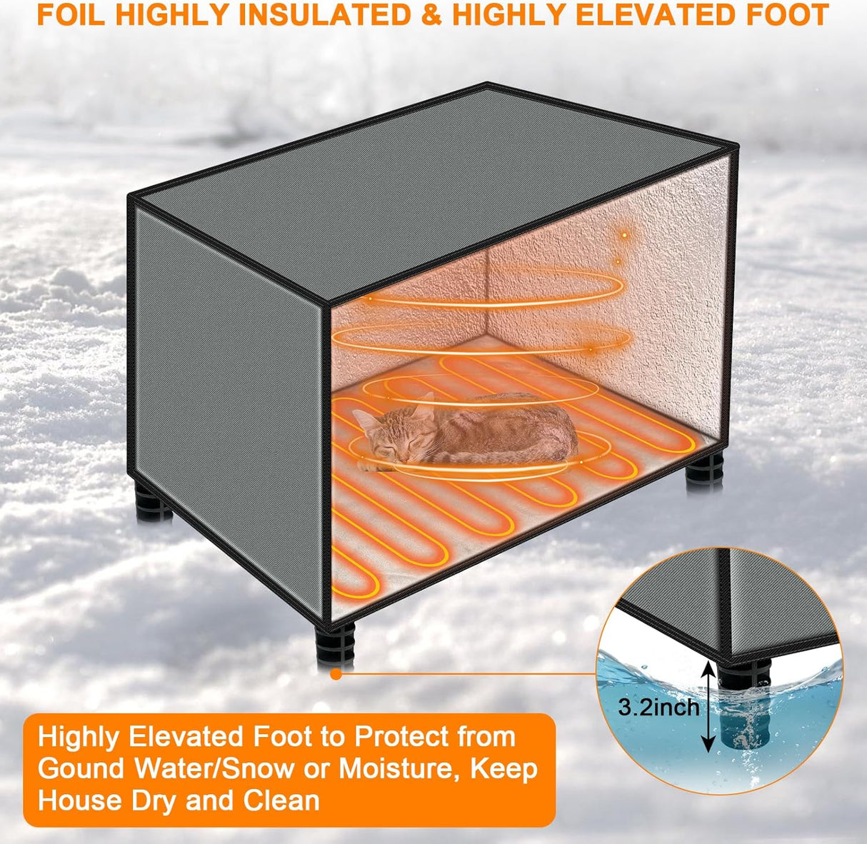 Casa Calentada para Gatos Exteriores, Aislada y Resistente 20x16x20