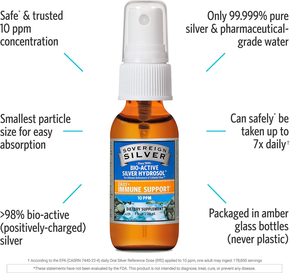 Suplementos Alimenticios bioactivo de plata