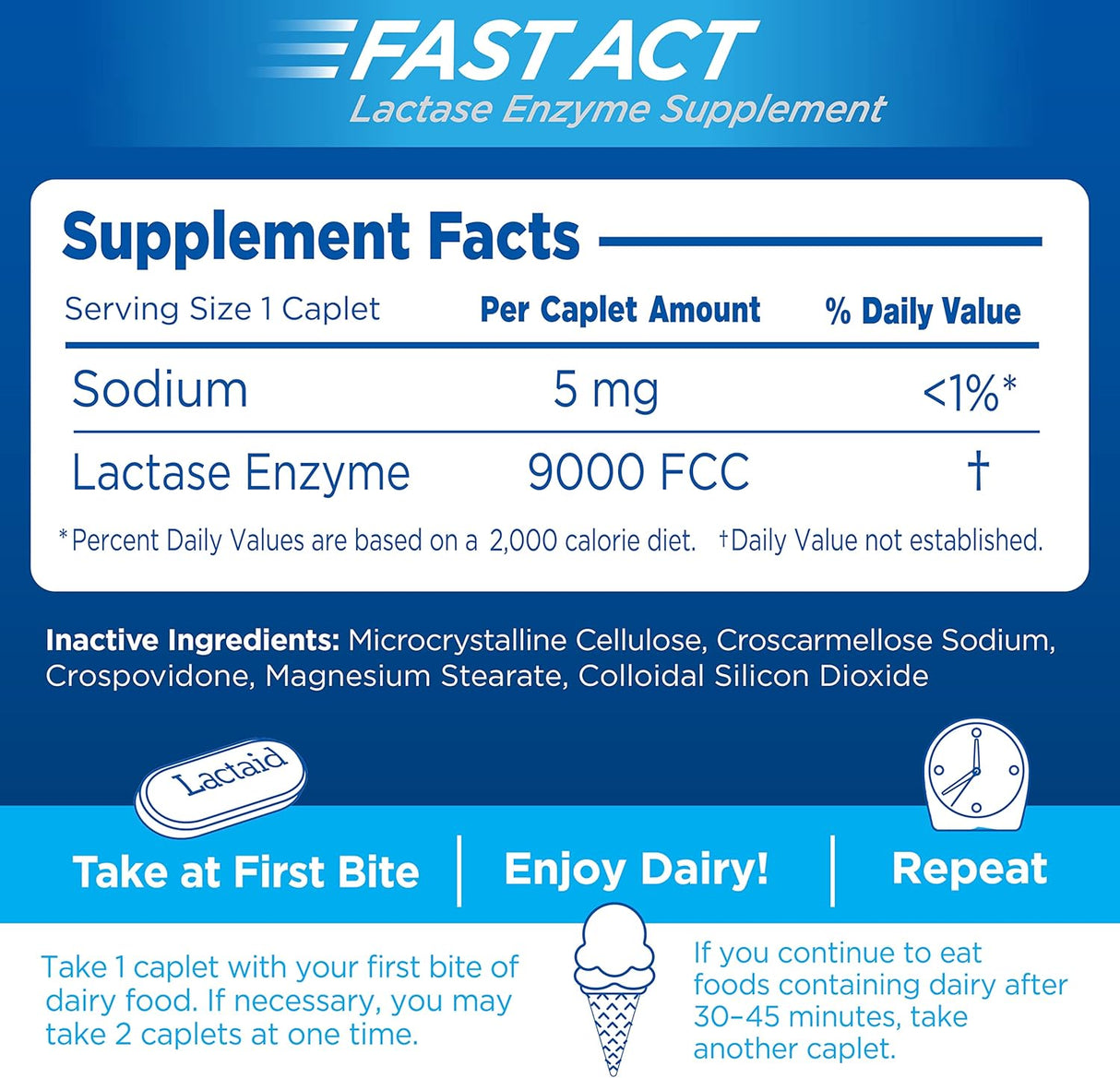 Suplementos Alimenticios Lactaid Fast Act Cápsulas rápida