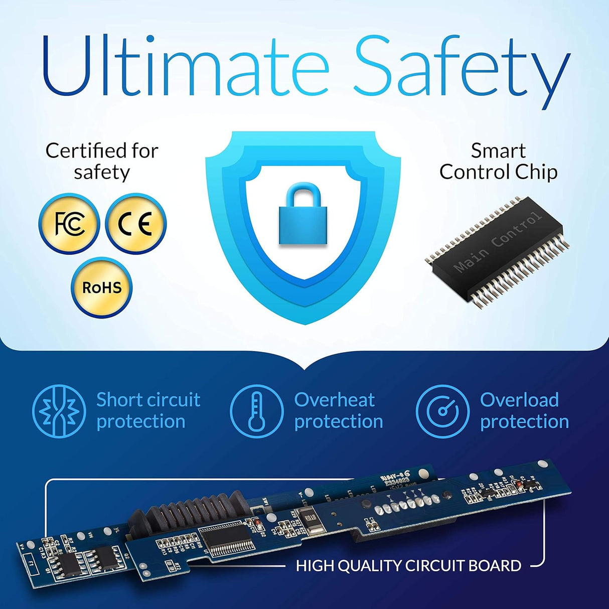 Batería para HP, alto rendimiento de 2200mAh HS04 NinjaBatt