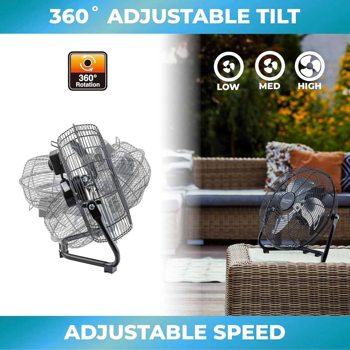 Ventilador Alta Velocidad Comfort Zone CZHV12B 3 Velocidades 12