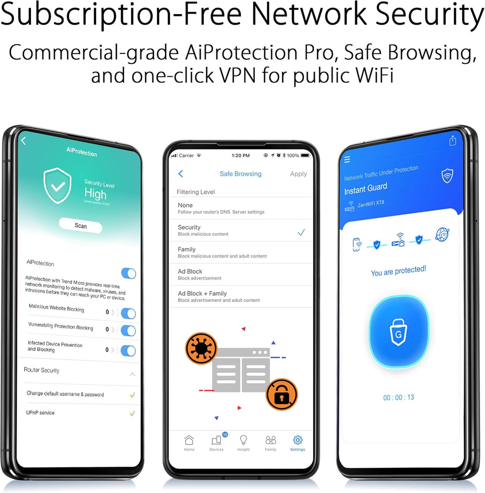Sistema WiFi 6 Tri-band ASUS ZenWiFi AX XT8, 5500 sq.ft.