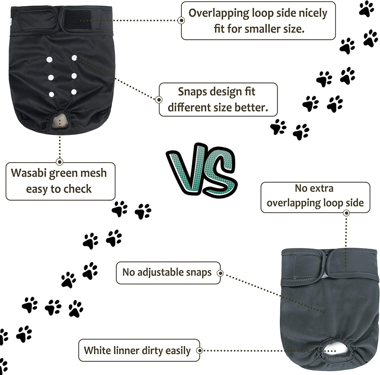 Pañales lavables para perras – Pañales reutilizables (negro, S)