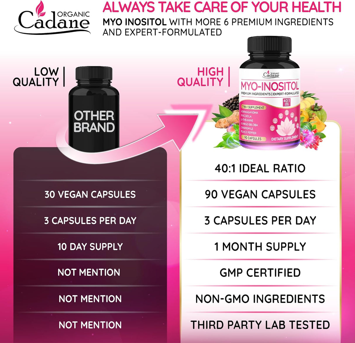 Cápsulas Orgánicas Cadane Myo Inositol & Ashwagandha | Veganas, No GMO, 90 cápsulas