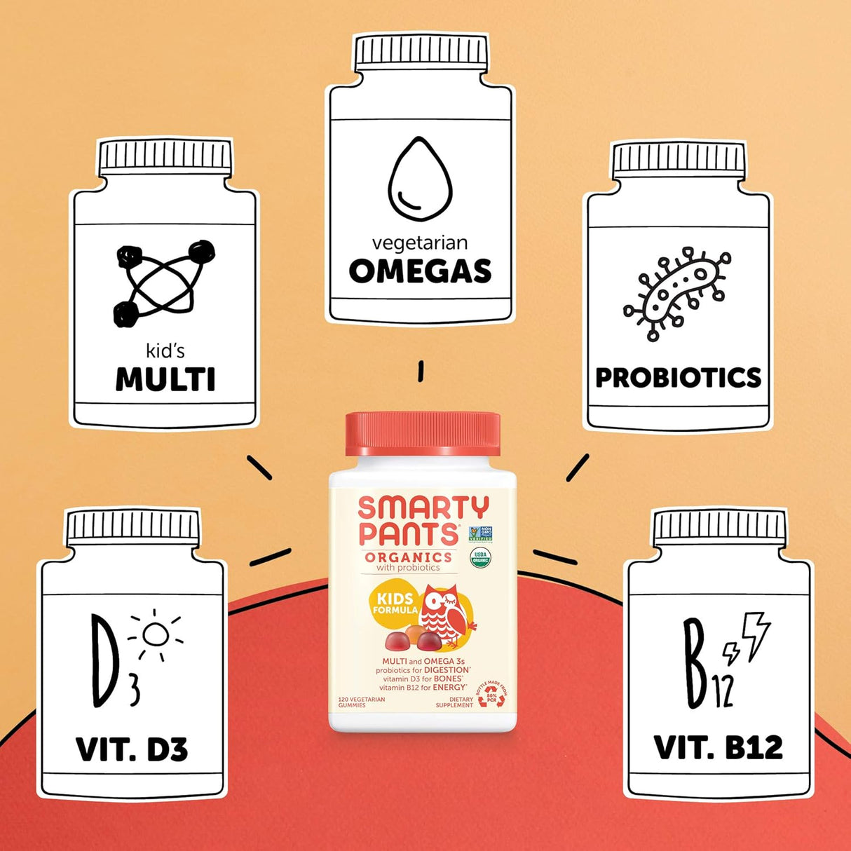 SSuplementos Alimenticios Multivitamínico orgánico