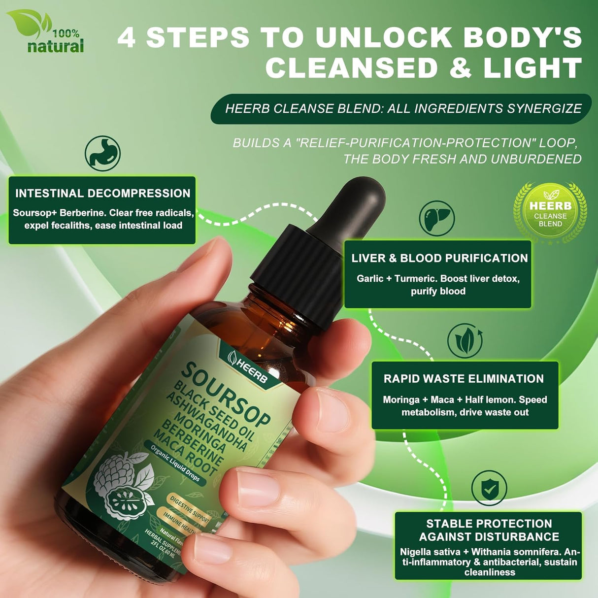 Soursop Organic Bitters para Digestión y Detox - 4 Pasos