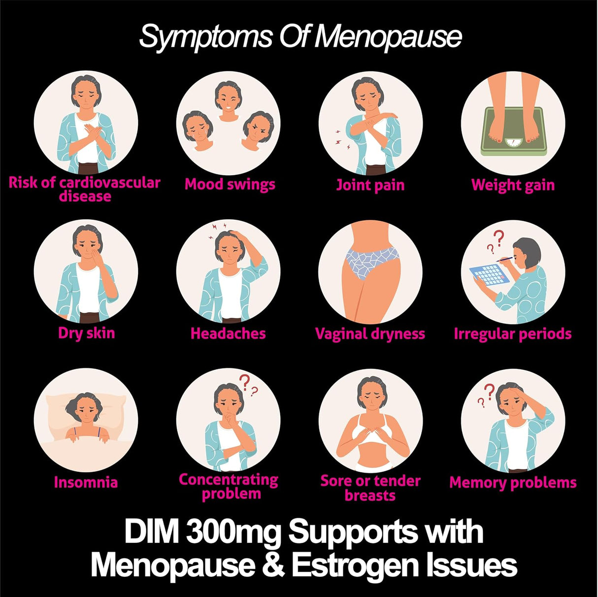 Suplemento de DIM 300 mg | Hormona Equilibrio Mujer | 60 Caps.
