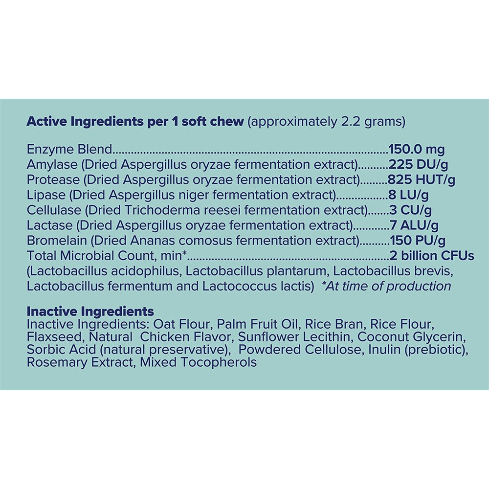 Probióticos para perros y gatos suplemento fibra y enzimas