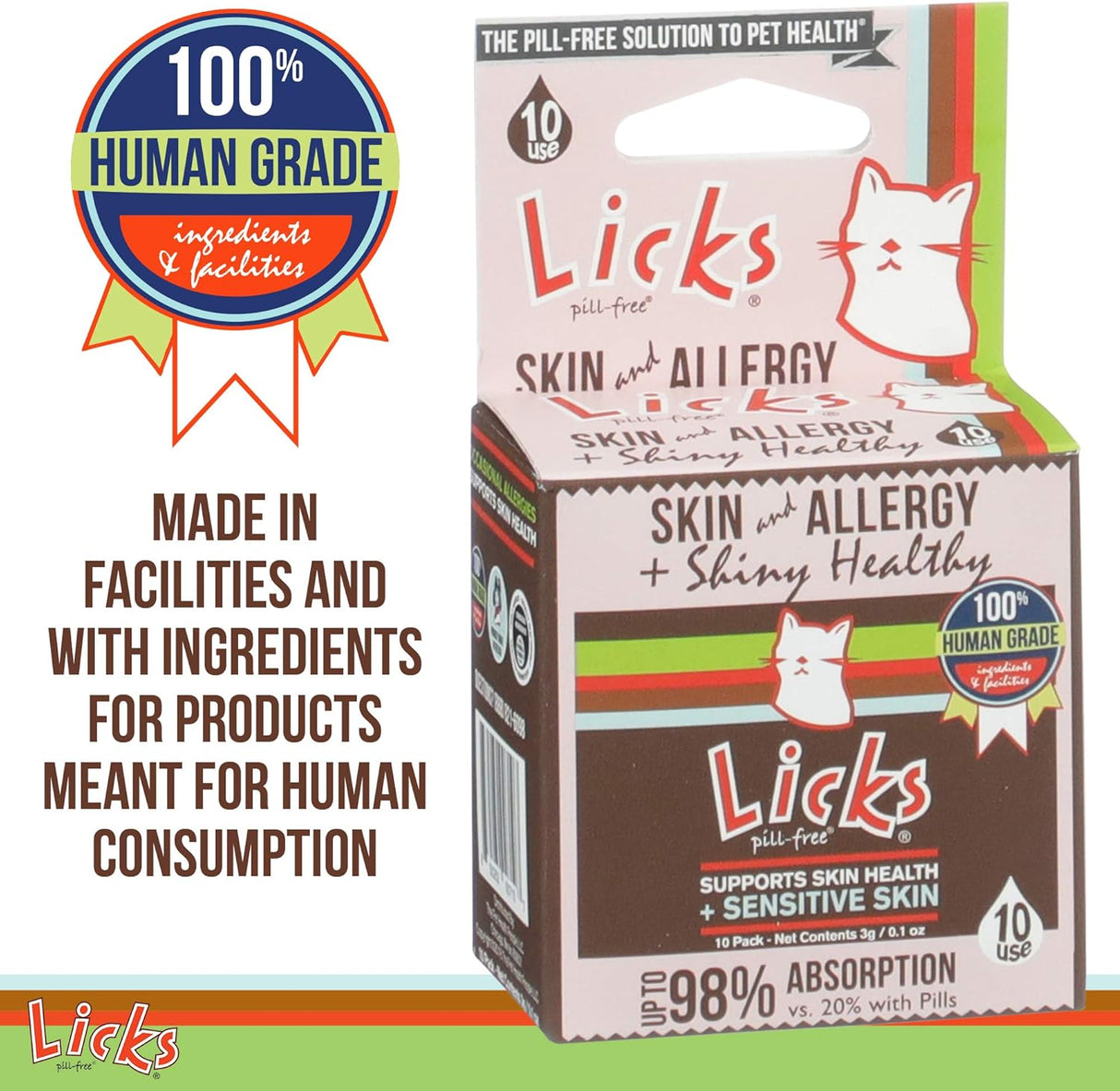 Suplementos para Alergia a gatos Piel y alergia