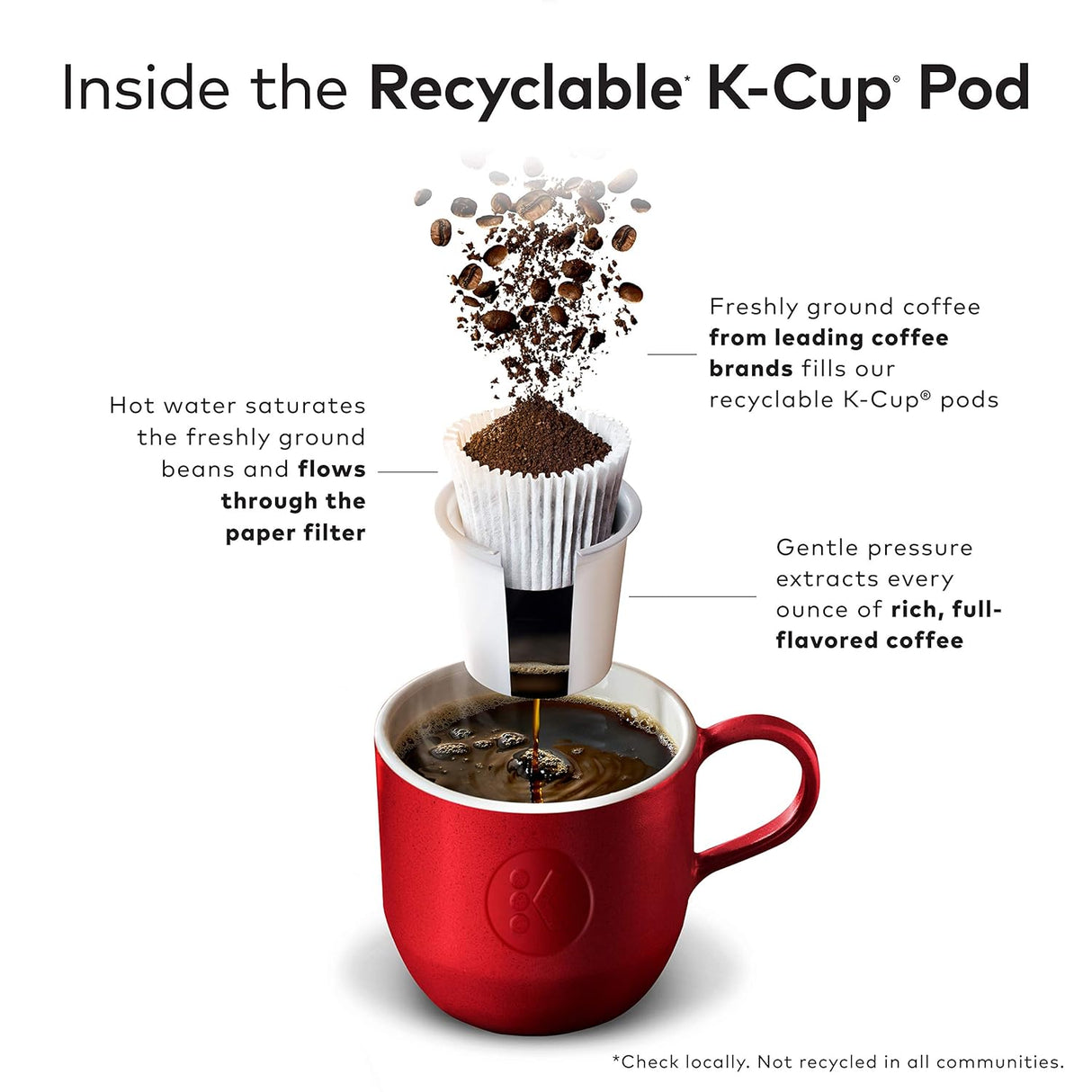 Café Escapes Chai Latte K-Cup Pods, 24 Unidades, Sabor Suave