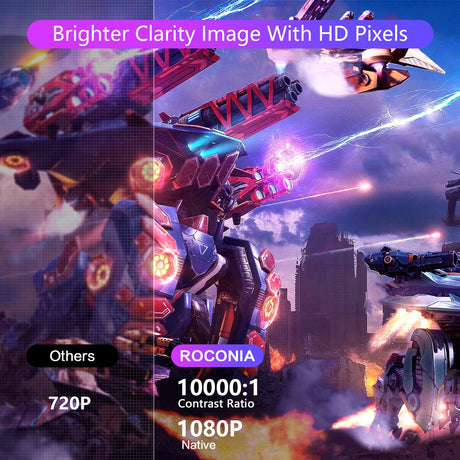 Proyector Full HD 1080P, 15000LM, 4K Compatible, Pantalla Incluida