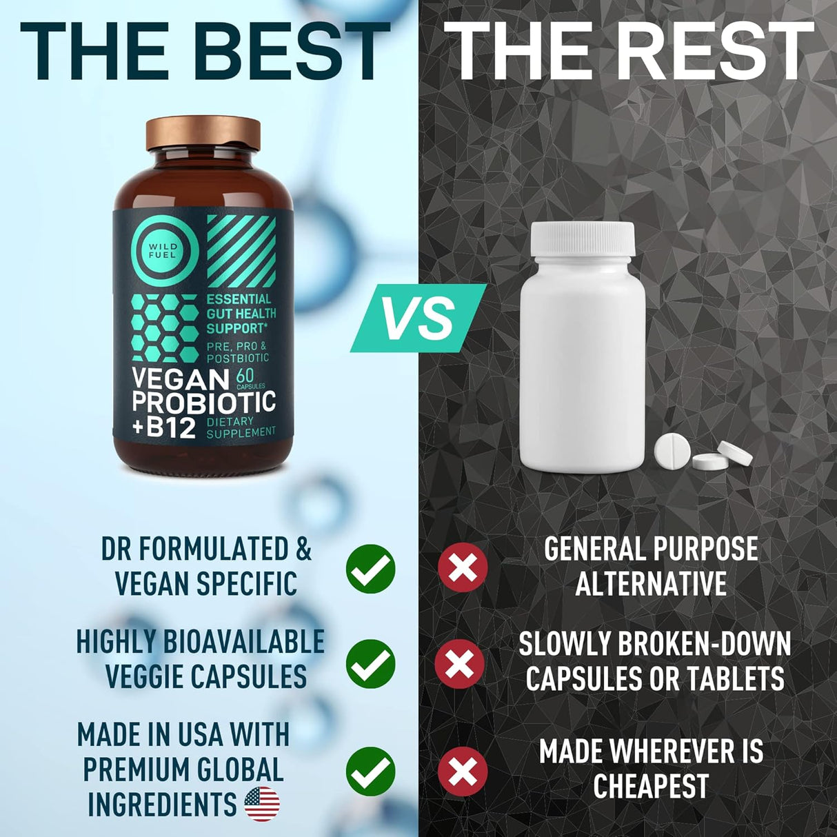Vegan Probiotic Plus B12 - 22B CFU, Prebiotics, Digestión