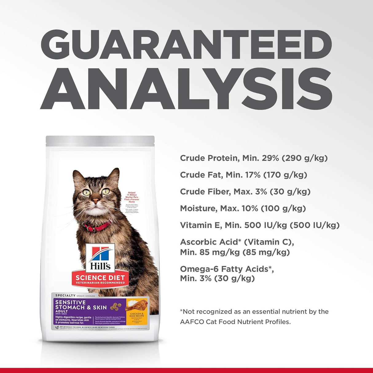 Alimento seco para gatos, adulto, estómago sensible y piel.