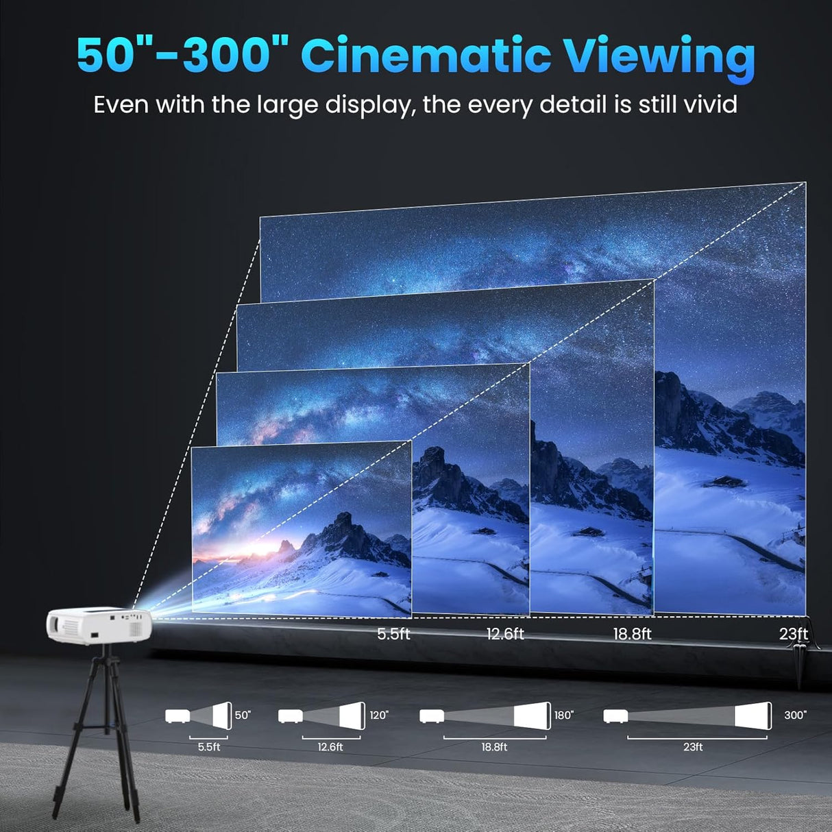 Proyector GROVIEW 15000lux 1080P WiFi Bluetooth, 490ANSI