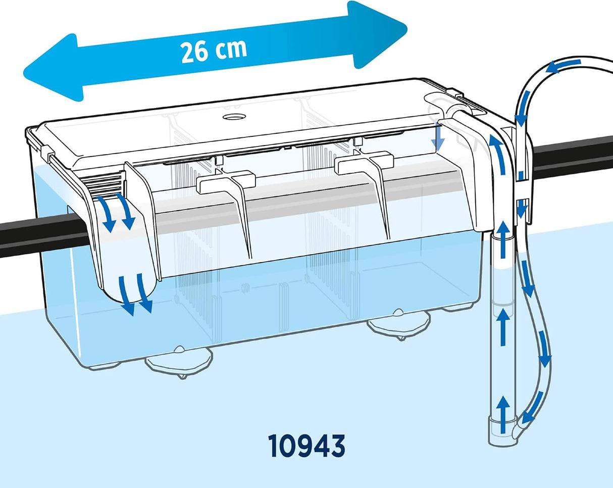 Caja de cría y retención Fluval, 3 compartimentos grandes