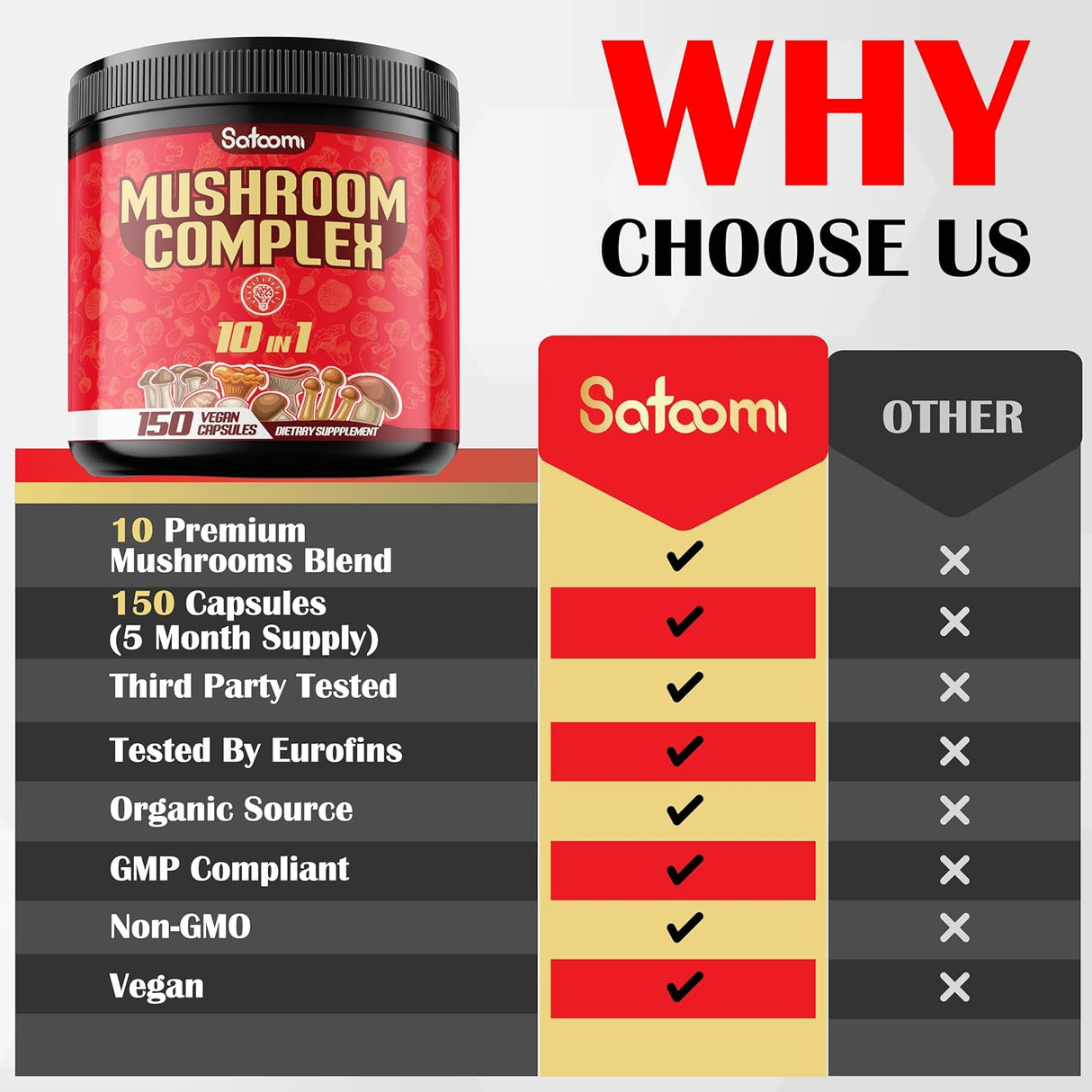 Suplemento 10en1 Complejo de Hongos - Apoyo Cerebral