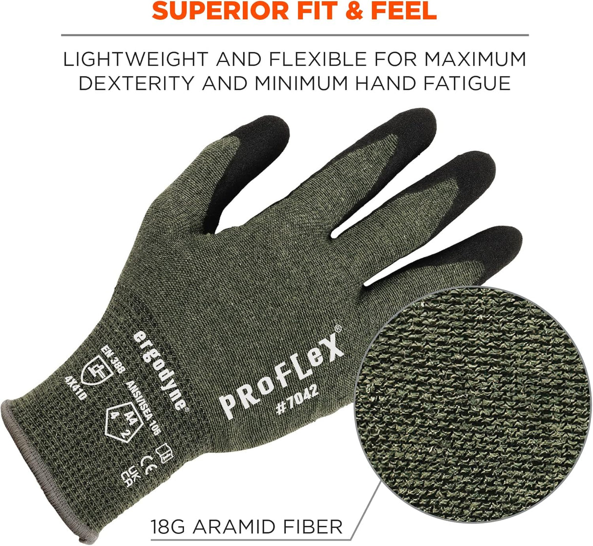 Guantes de trabajo palmas recubiertas de nitrilo talla M