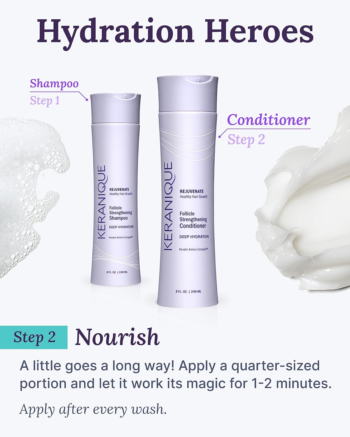 Acondicionador de Queratina para Crecimiento y Volumen